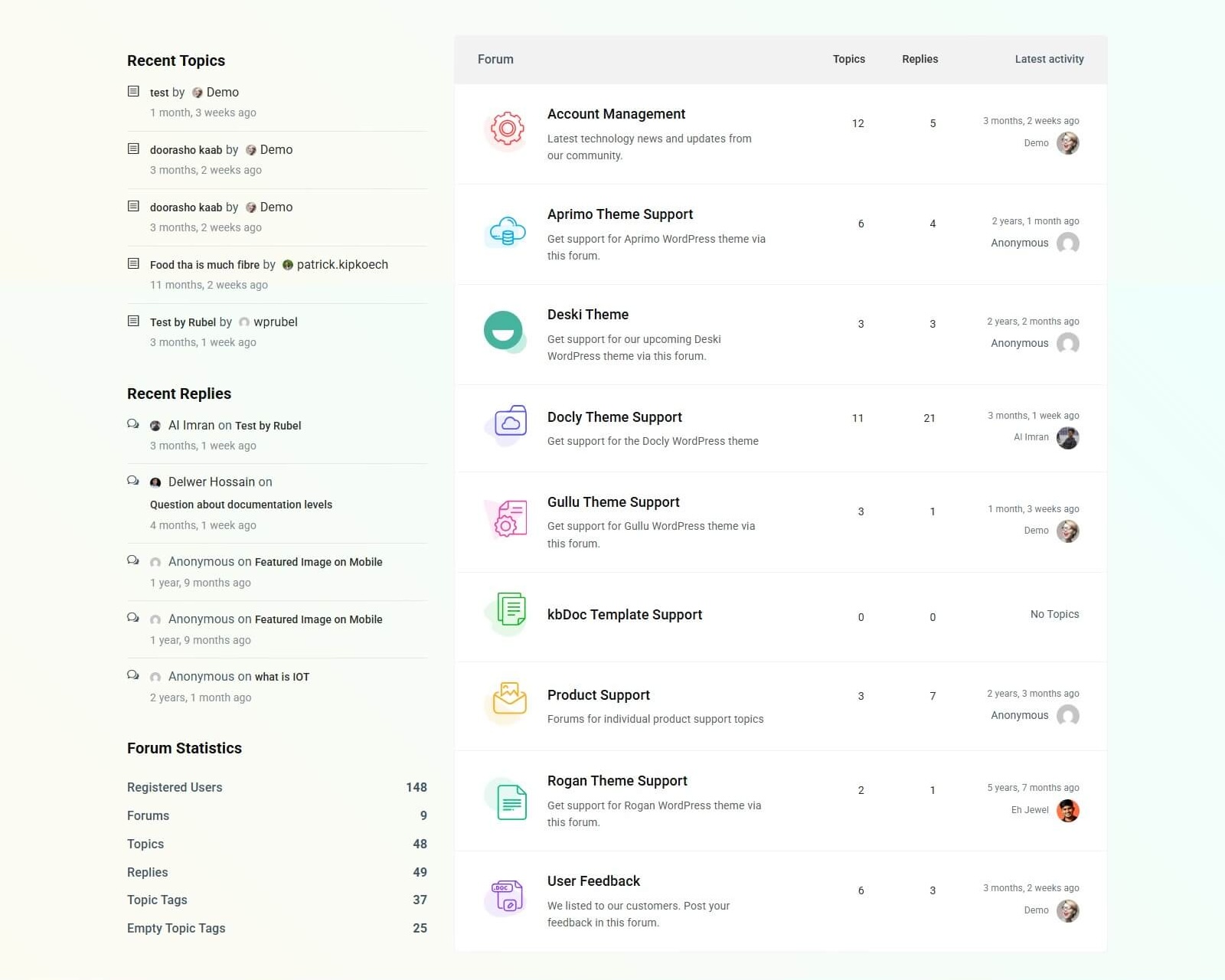 Forumax forum archive view
