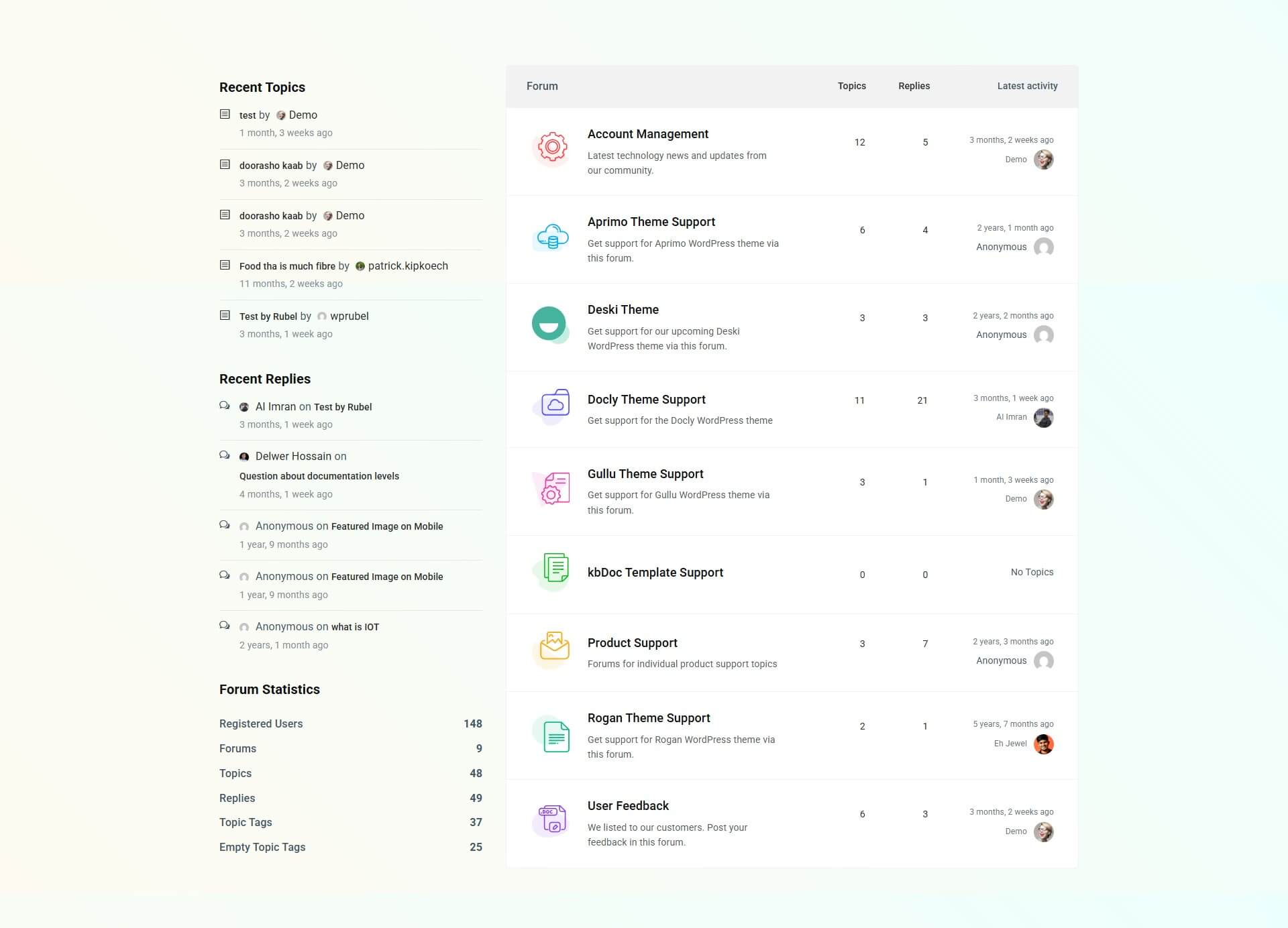 Forum Archive