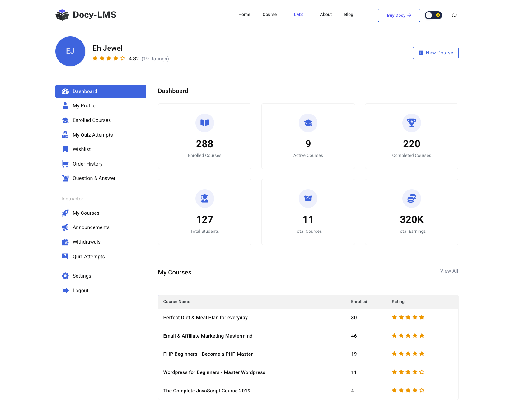 EazyLMS quiz and progress tracking